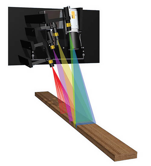 Linear Wide Board Scanners for Rip Solutions