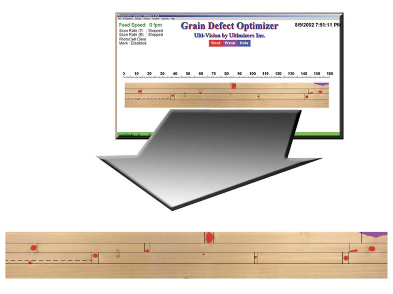 Linear Wide Board Scanners for Rip Solutions
